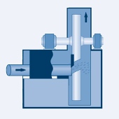 Рубильные ножи